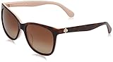 Kate Spade New York