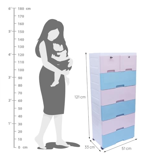 Image of The Tickle Toe Plastic Chest of 7 Drawers for Kids | Pink & Blue Multipurpose Organizer with 2 Locks | Dresser Storage Cabinet for Toys & Clothes | Glossy Finish | 51L x 33W x 121H cm