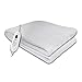 Ufesa Flexy Heat CIE Calientacamas Eléctrico Individual, 150x90cm, 60W, Reversible, 3 Niveles de Temperatura, Apagado Automático, Lavable, Manta Térmica, Calefacción de Cama, Blanco