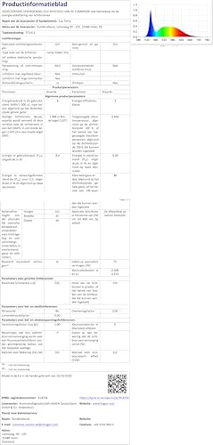 Exo Terra energieeffiziente LED Lampe Forest Canopy, für das Wachstum von tropischen Pflanzen, für Terrarien, mit integriertem Vorschaltgerät, 8W, E27, 6500 K, 1 Stück (1er Pack)