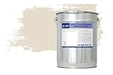 WIXX COATINGS