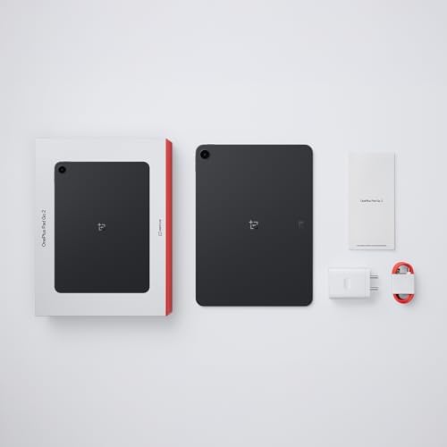 Product Variant View