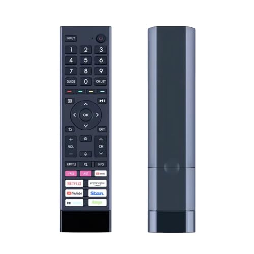 Télécommande téléviseur perdue résolvez le problème sur vos modèles U7G et A7G