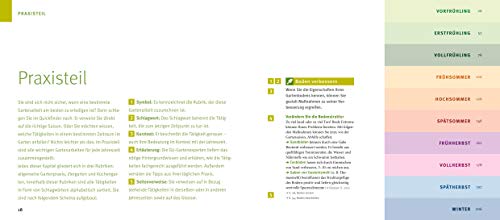 Quickfinder Gartenjahr: Der beste Zeitpunkt für