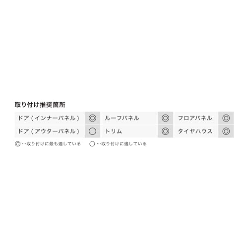 オーディオテクニカ AT-AQ460 ダンピングアブソーバー デッドニングシート の商品画像 6