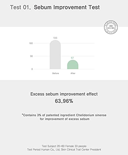 B_Lab Matcha Hydrating Facial Toner 150Ml #TOP5