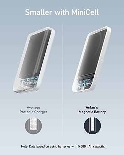 Anker 621 Magnetic Portable Charger (MagGo), 5,000mAh Wireless Power Bank with USB-C Cable, Magsafe-Compatible Battery Pack for iPhone 16/15/14/13/12 Series