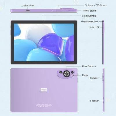 Diagram showing tablet ports and buttons