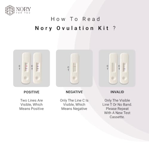 Image of Nory Ovulation Test Kit Combo of 10 Strips for Women Family Planning to get Pregnant Naturally, Early Detection for Female Fertility Baby Conceive Predictor for Home