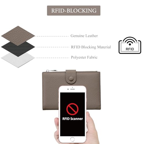 Leather Passport Wallet for Women, Slim RFID Blocking Passport Holder, Compact Travel Wallet with Zippered Coins Pocket and SIM Slots, Ladies Passport Cover3