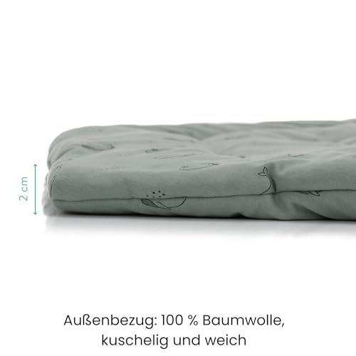 Fillikid Einlage Laufstall 6-eckig Exklusiv | Krabbeldecke Laufgitter 124 cm | Schutzeinlage Laufgitter weich gepolstert | Spieldecke waschbar | Laufgittereinlage
