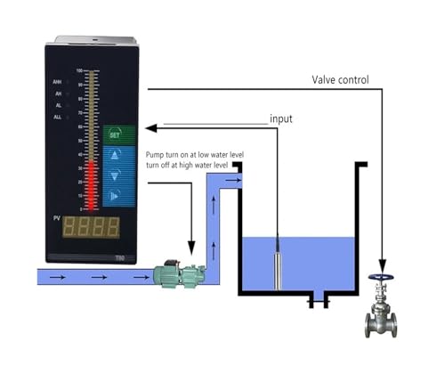 Sensor de nivel de agua para evitar desbordamientos en tanques de 2m 5