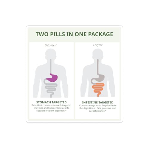 NeoLife Beta-Zyme Digestive Enzyme Blend Packets