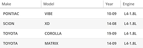 Oaw T7480 Engine Water Pump For 09-19 Toyota Corolla Matrix, 08-14 Scion Xd & 09-10 Pontiac Vibe 1.8L Dohc #TOP2