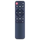 CLVIZCXOM Ersatz Fernbedienung Kompatibel für Sepymp Mini Beamer F800
