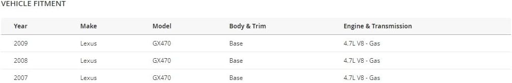LEXUS Genuine Toyota Vapor Canister - 77740-35531 7774035531