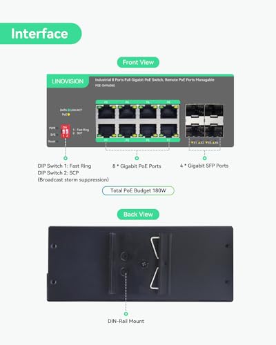 Image of LINOVISION Industrial 8 Ports Remote Cloud Managed PoE Switch with 4 SFP Uplinks, Full Gigabit PoE Switch, IEEE802.3af /at, PoE Budget 180W, Support Remote PoE Ports Manageable