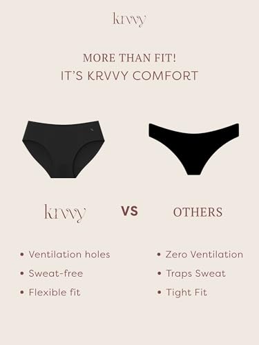 Image of Krvvy Low Waist Mid Coverage Seamless Bikini Panty for Women | Ultrasoft Underwear with 100% Cotton Gusset & Ventilation Holes