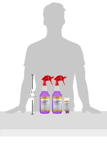 AmazonCommercial Dissolvable All-Purpose Cleaner Kit with 2 Sprayer Bottles and 12 Refill Pacs