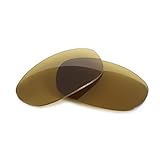 Fuse Lenses Compatible with Electric BSG (BAM)