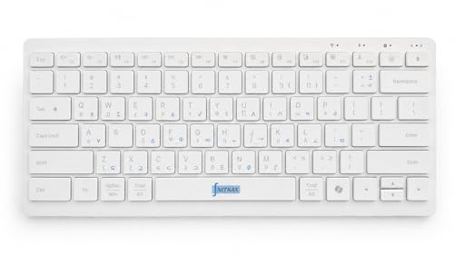 Mathematical Keyboard — Write Math & Equations Faster on...