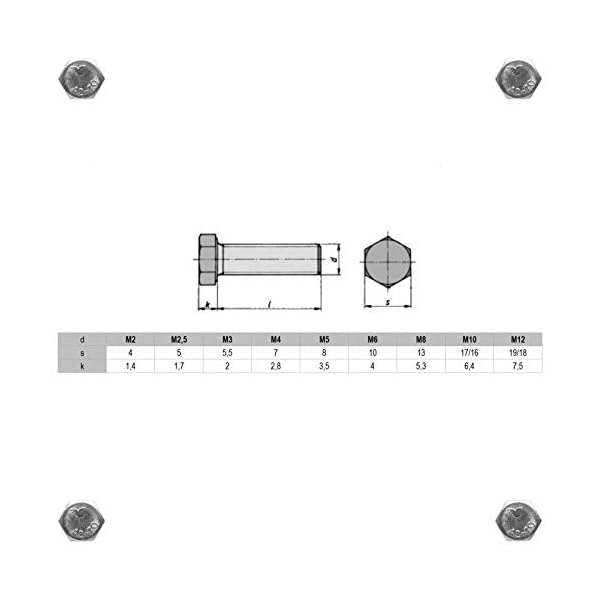 10 Stück M2 x 3 mm Sechskantschrauben Niro Edelstahl A2 VA V2A DIN 933 Maschinenschrauben Gewindeschrauben – Bild 4