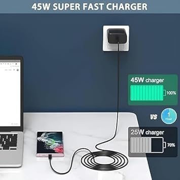 Image of 45W Type C Port Super Adapter USB C Charging Compatible with Sam Sung Galaxy S24 Ultra /S24 /S23 Ultra /S23 Fe /S22 /S21 Fe 5G /M55 /A35 /S8 /S9 Plus /Z Fold /Z Flip 5 /4 /3 /Galaxy Tab, Black (DP172)