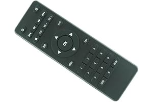 Fangor 701 Replacement Projector Remote Control