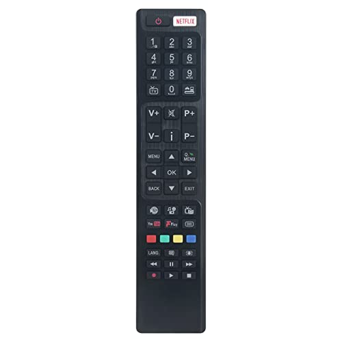 How to open bush tv remote (July 2024)