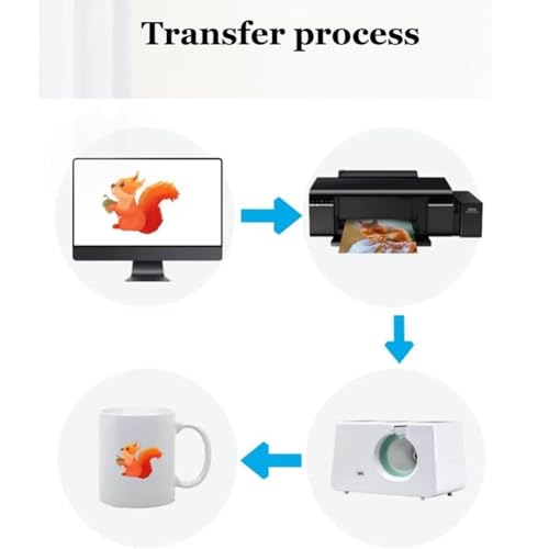 Mug Press Machine, Tumbler Heat Transfer Machine, DIY miniatura 7