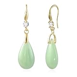 Hypoallergenic 14K Gold-Plated Jade Dangle Earrings for Women | Light Green Teardrop Pendant, Secure Lightweight Jewelry Gift for Sensitive Ears