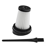 Niceminiwall Faltfilter für Grundig Cyclonic 21,6 V, Domo 21,6 V, Invictus, VCH9629-VCH9632, VCH9829, VCH9832, GMN9080-GMN9083, GMS2500, GMS2550, (Stück)