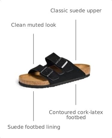 Image of BIRKENSTOCK Women's Gizeh Eva Normal Thong Sandals