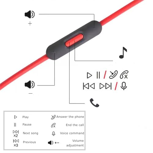 cipher Replacement Audio Cable Cord Wire,Compatible with Beats Headphones Studio Solo Pro Detox Mixr Executive Pill with in Line Mic and Control (Black Red)
