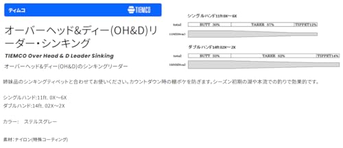 Tiemco Oh & D sinkingudaburu z30-b-14 °F LOT5 miniatura 3