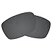 Dynamix Polarized Replacement Lenses for Oakley Fives Squared â€“ Anti Glare, Precise Fitting (Solid Black, Polarized Enhanced)
