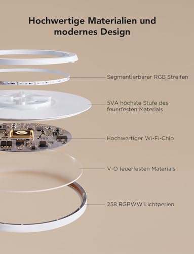 Govee Deckenleuchte RGBIC Smart, 24W Ø30cm Led Deckenleuchte dimmbar, Deckenlampe Led mit 16 Millionen DIY Farben, Kompatibel mit Alexa & Google Assistant, für Schlafzimmer – Bild 4