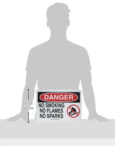 Panneau d'interdiction de fumer grand format pour stopper le tabac - 2