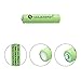 QBLPOWER Solar Light Batteries AAA Triple A NIMH 600mAh 1.2V Rechargeable for Garden Lights Remotes Mice(12Pcs)