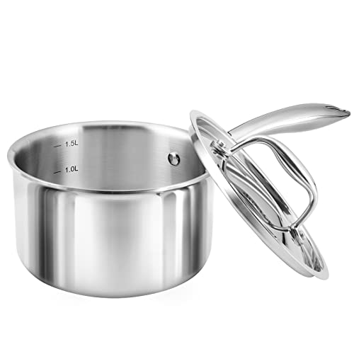The Best Pan for Making Fudge in 2022 Alices Kitchen
