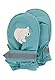 Sterntaler Unisex Kinder Fäustel Eisbär Handschuh - Fäustlinge Winter, Handschuhe Mit Eisbär Print - Dunkeltürkis, 3