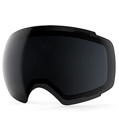 B0-vlt 19% Black Lens