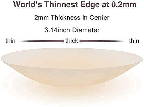 Biberones, Personal Care Appliances Imagen adicional