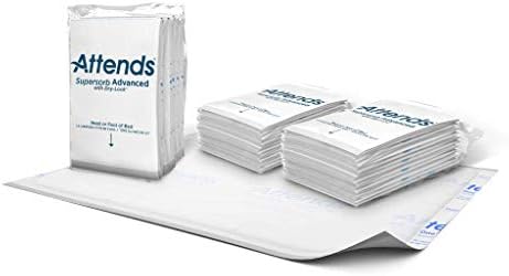 Attends Supersorb Advance Premium Underpad 30"x36", 5 Count, Pack of 12