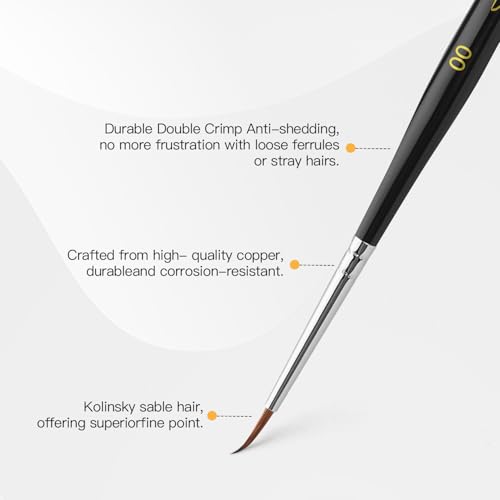 Image of Kolinsky Sable Miniature Paint Brushes - Professional Artist Brush Size 00, Small Fine Detail Paint Brush Set for Mini Paints, Paint by Number, Figurine
