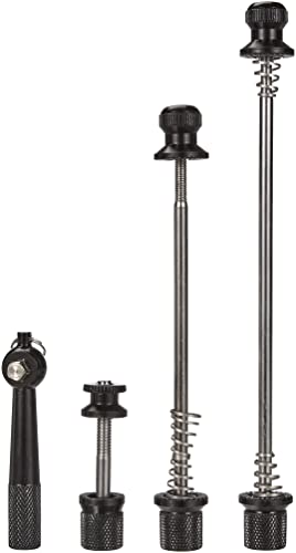 Set cierres rápidos