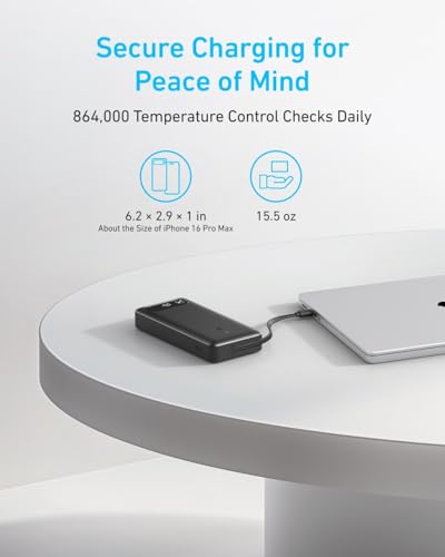 Anker Prime 20000 mAh 200 W Portable Charger - Image 6