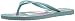 O'Neill Women's Bondi Flip-Flop