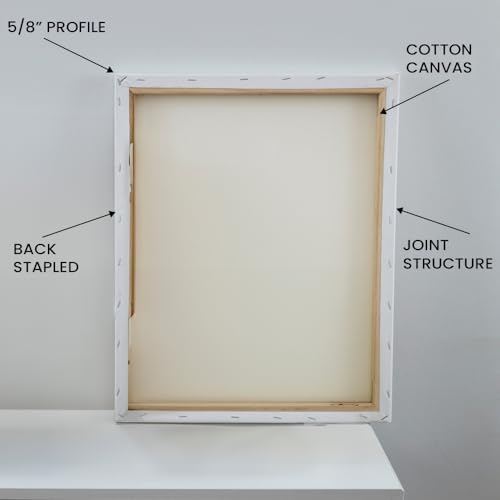 Image of Canvas Champ Pre Stretched Canvas for Painting 10 Oz - 100% Cotton, Pre-Primed Canvas with Wooden Frame (Pack of 1, 48 inch W x 48 inch H)