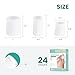 Welnove Silicone Toe Protectors – Silicone Open Toe Sleeves for Hammer Toes, Corns, Calluses, Blisters – Soft Gel Protector Toe Cushions for Pain Relief - 24 Count,White